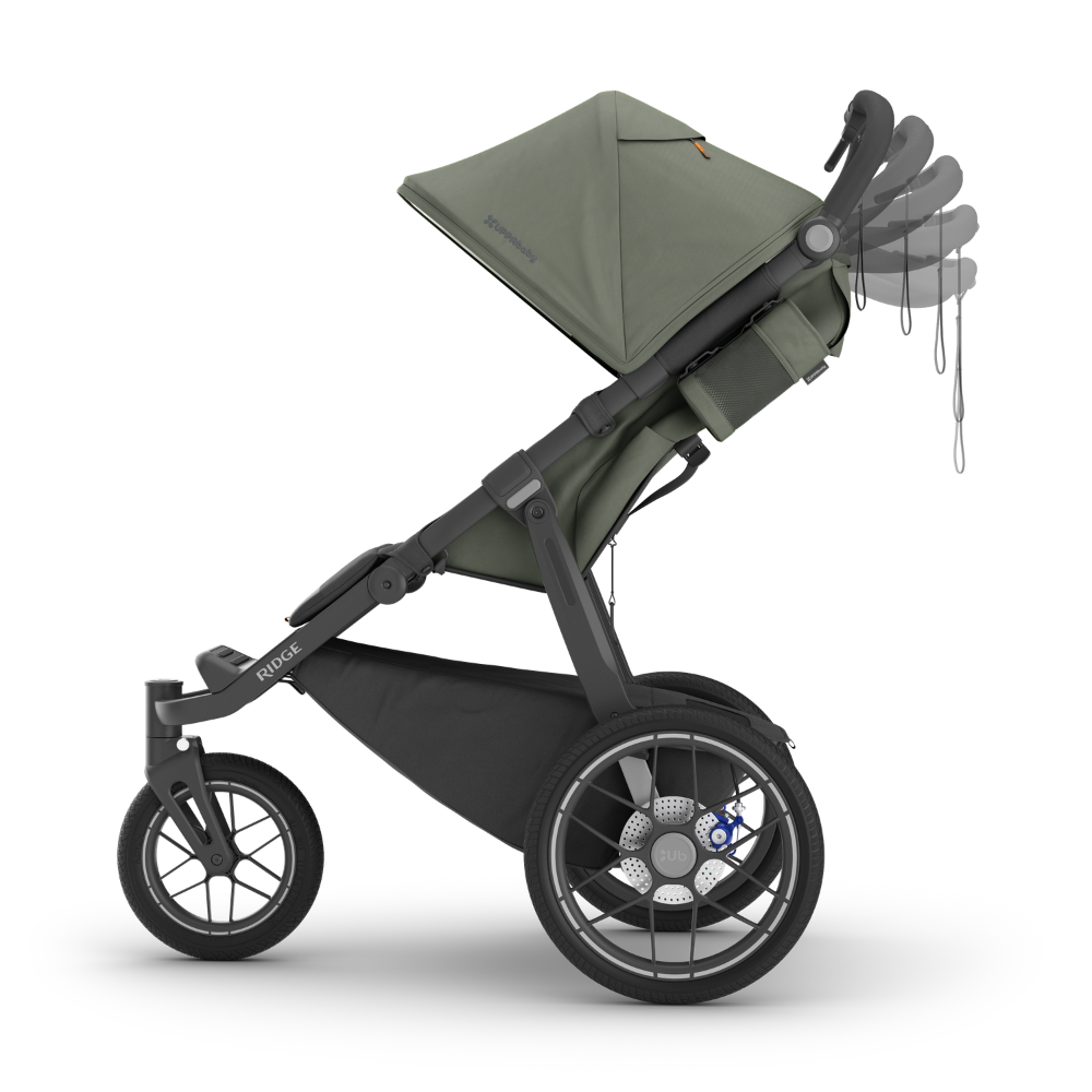 Otroški voziček UPPAbaby RIDGE